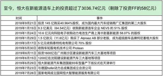 图源投中网