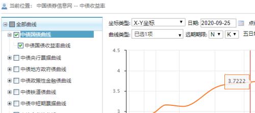 “存款大战”要歇了？