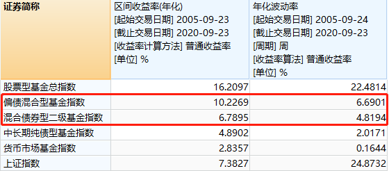 当我国有1/3的人是老人时...