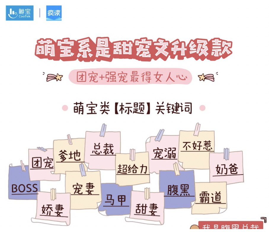 女生最爱看的小说排行_2020阅文女频“年度好书”权威榜单出炉,高糖、轻松、逆袭文成女性...