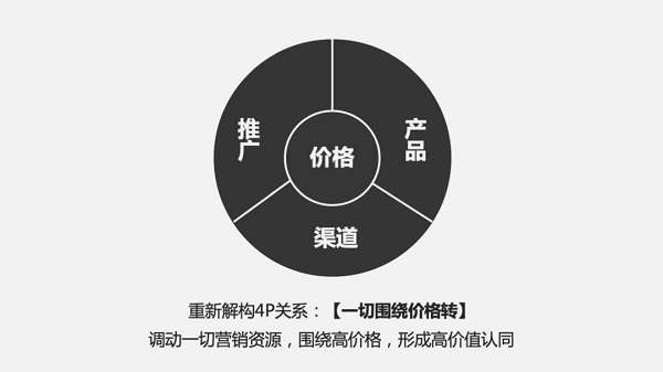 2020中国品牌溢价排名_2020年最具价值中国品牌100强:阿里蝉联冠军腾讯第二