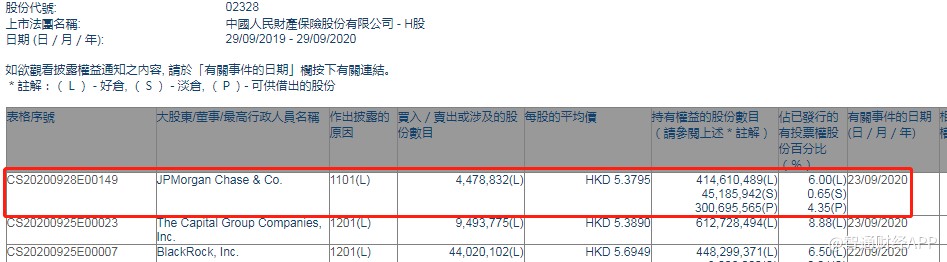 收藏微博QQ微信