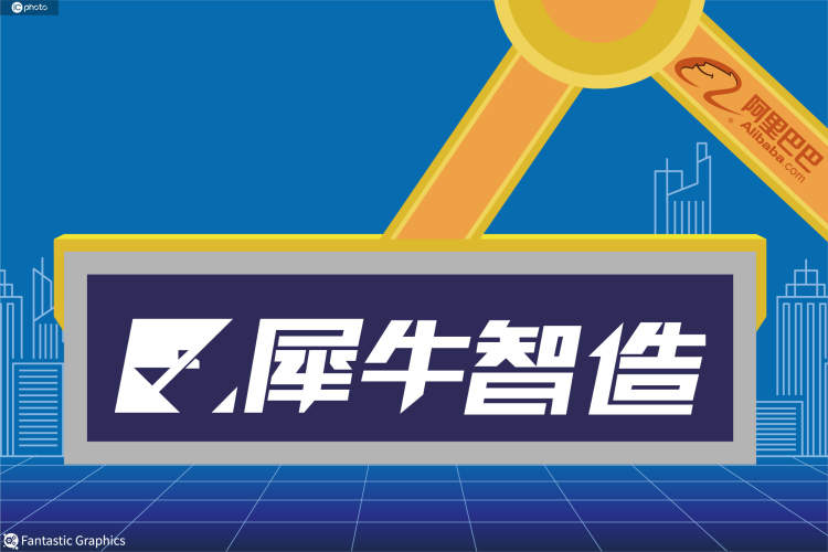 核心业务保智烤,数字贸易打通内外贸平台,阿里投资者