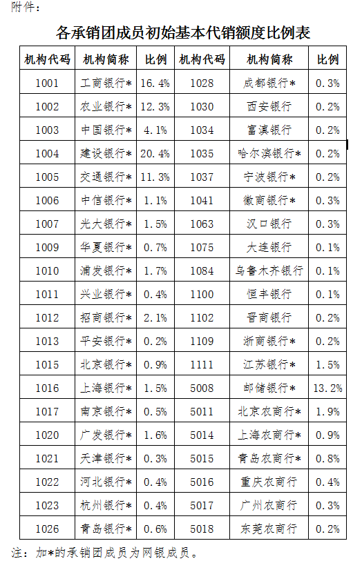 封面图片来源：视觉中国