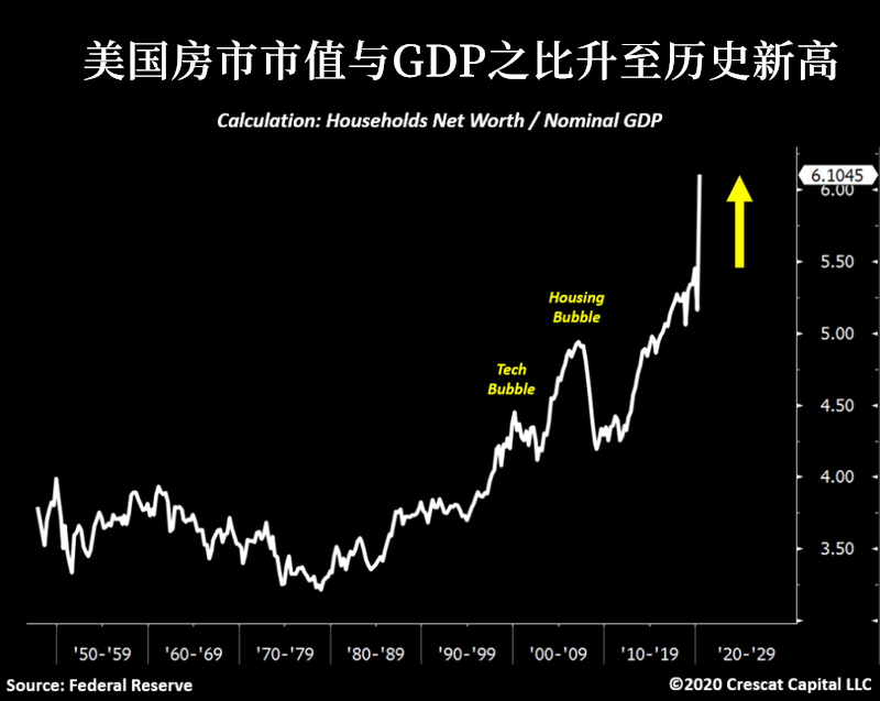 最後，對於貴金屬未來的走勢，零對沖分析師也給出了回答，其表示：
