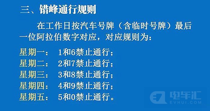 重庆拟推错峰通行 新能源牌照不受限制