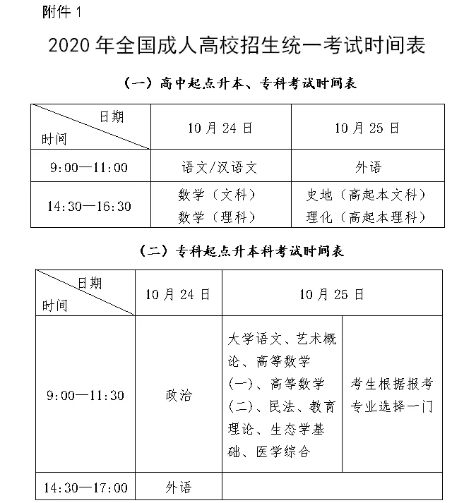2020年教师资格证考试时间公布