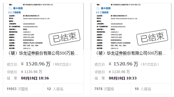 来源：阿里法拍官网