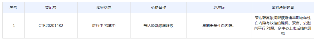 图片来源于药物临床试验登记和信息公示平台，截图时间为2020年9月30日。