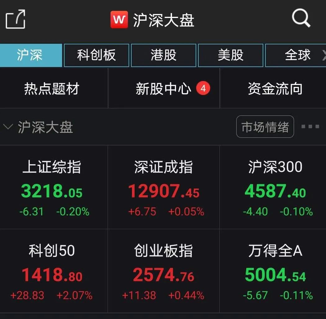 金九震荡不休银十涨势几何?券商:这些板块有望带来更多收益