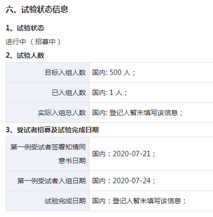 图片来源于药物临床试验登记和信息公示平台，截图时间为2020年9月30日。