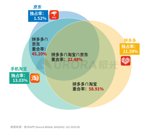 搜狗市值多少亿美元=搜狗市值多少亿美元人民币