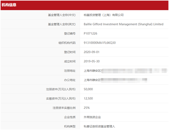 进军中国的第29家外资私募：柏基投资完成备案