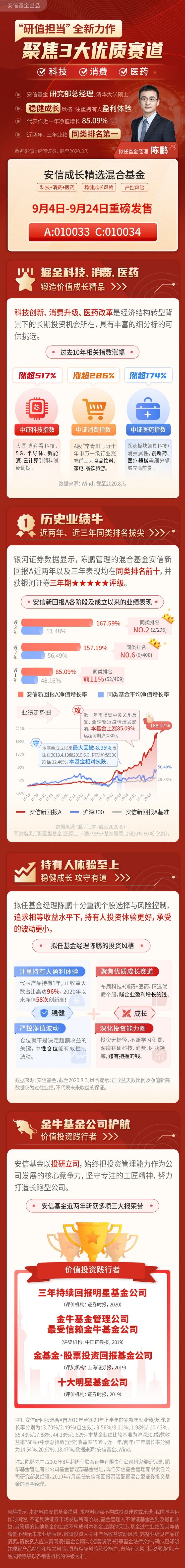 首发 | 安信成长精选混合型基金重磅来袭！