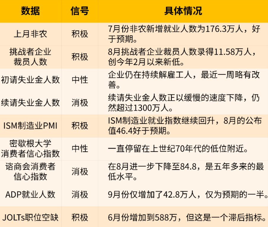 VIP风险预警报告