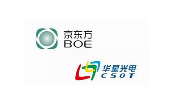 2020中国面板企业排_2020年中国液晶面板产业链全景图及相关企