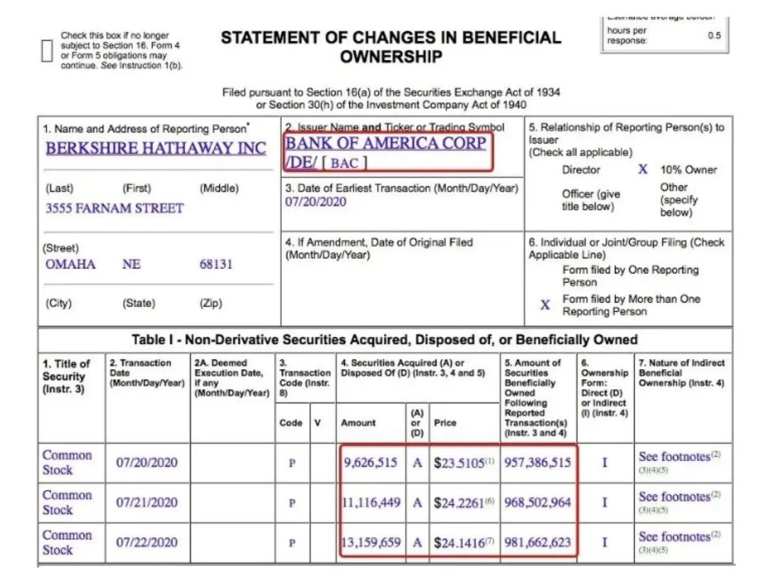 中泰资管：又买又卖 投资中为何常有冲突信号？