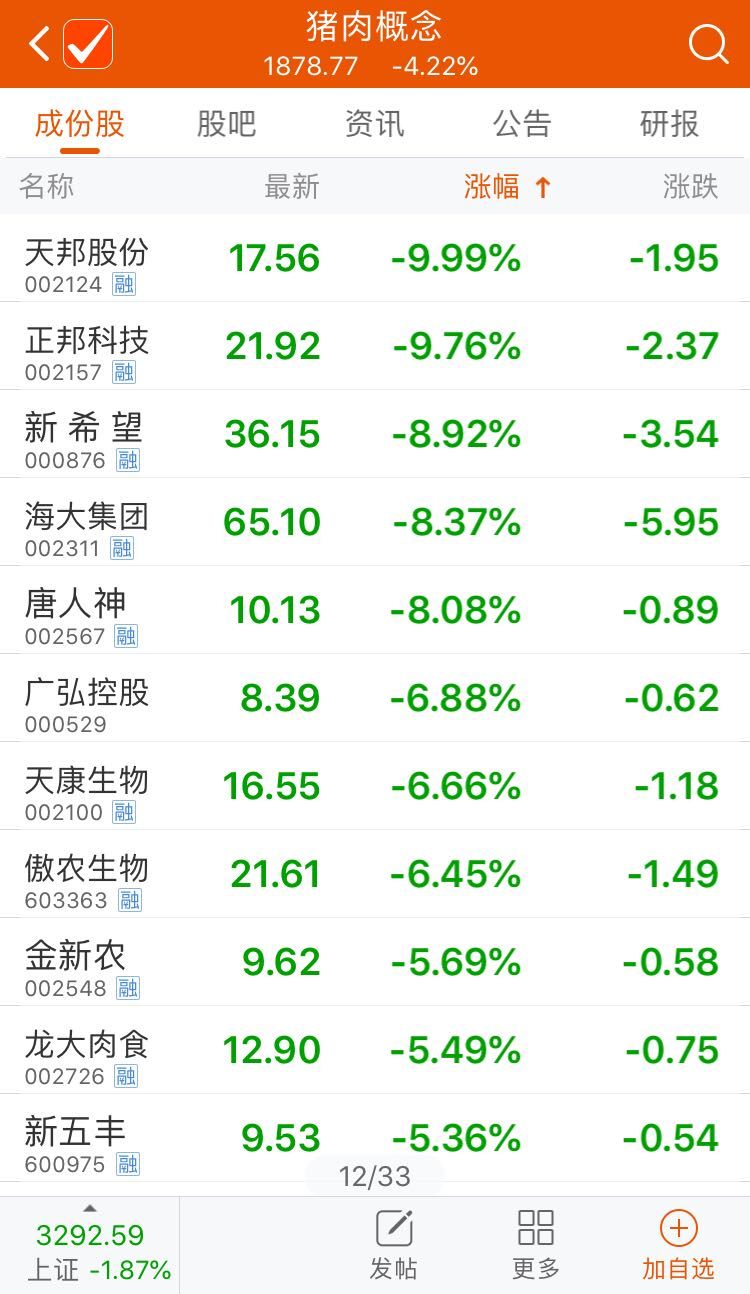 新浪财经股票首页行情(新浪财经股票首页行情官方网站)