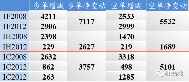 标的尾盘跳水 期权市场情绪转为谨慎
