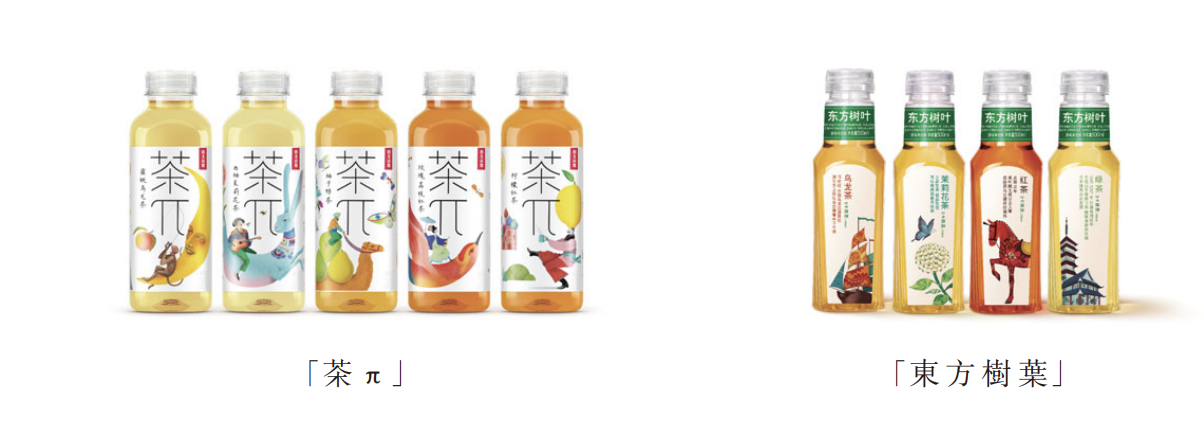 农夫山泉茶饮料系列，图据上市招股书