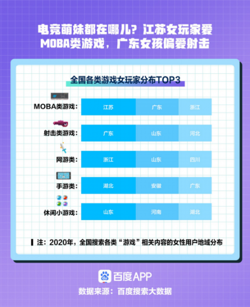 �ٶ�2020���к����Ĵ����ݣ��ո壩1293