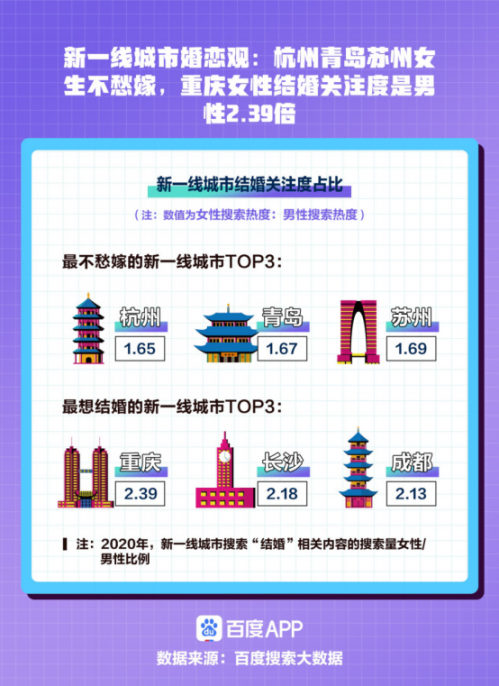 �ٶ�2020���к����Ĵ����ݣ��ո壩782