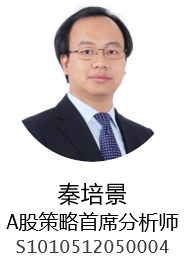 中信证券：增量资金驱动的A股中期上行将在9月启动，聚焦3条主线