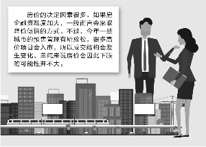 “金九银十”房企促销再升级 房价怎么走？