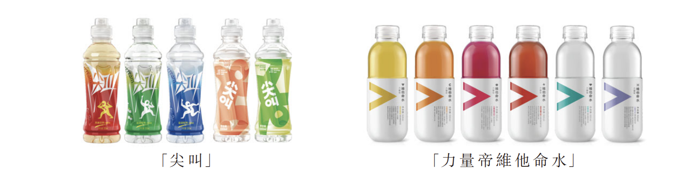 农夫山泉功能饮料系列，图据上市招股书