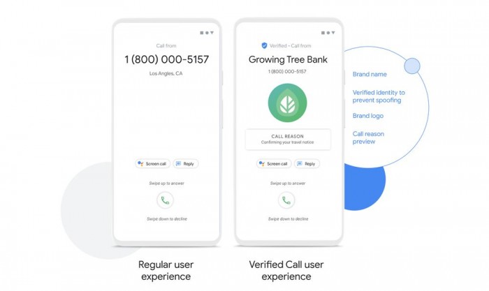 图 Google Phone新功能 陌生来电可显示来电原因等认证信息 手机新浪网