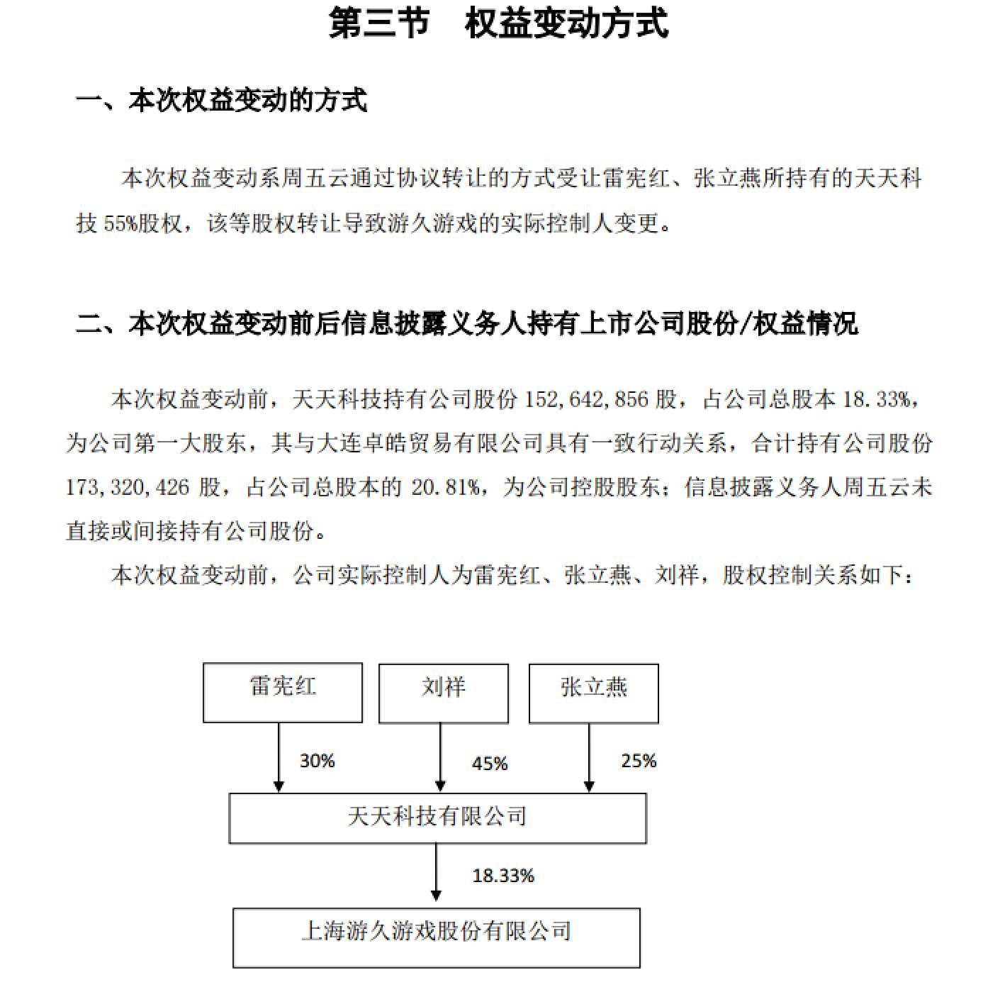 图源：公告截图