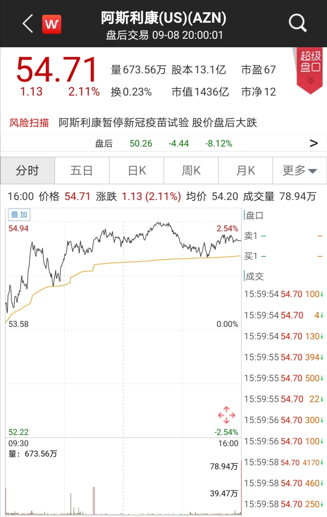 一名志愿者出现不明疾病 阿斯利康新冠疫苗第三阶段临床实验暂停