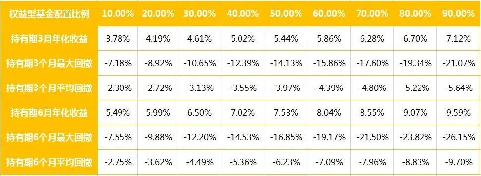 图片来源于网络数据截至2020-09-01