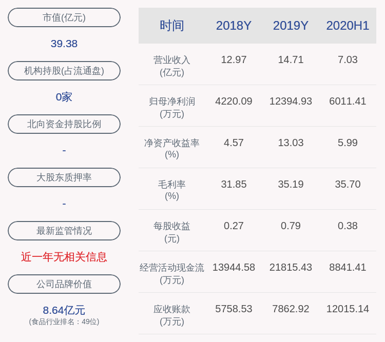 燕塘董事长_燕塘乳业董事长黄宣:不忘初心只为那杯好奶(2)