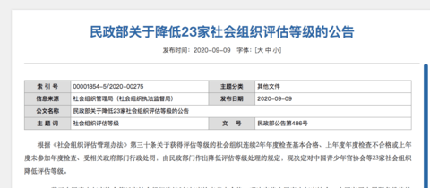 表彰鸿茅的中国中药协会被降级 被收回牌匾
