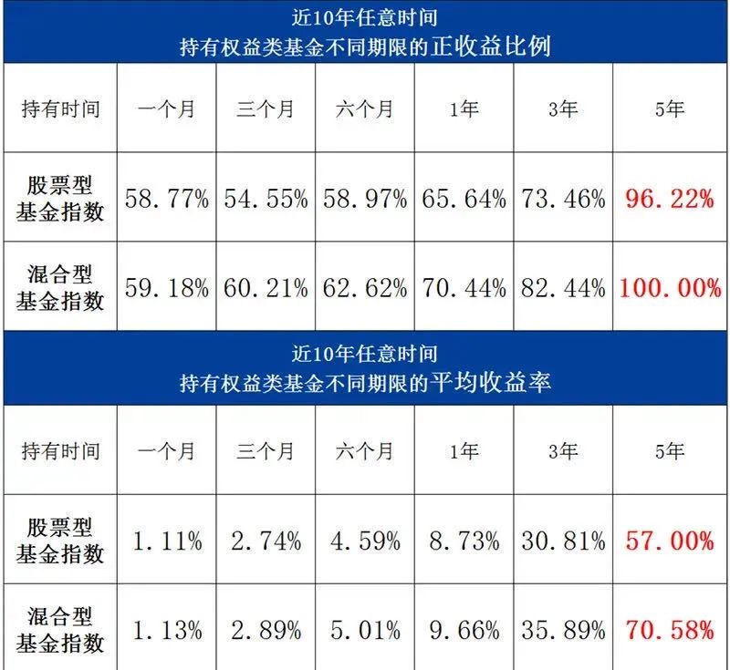 图片来源于网络20100701-20200729