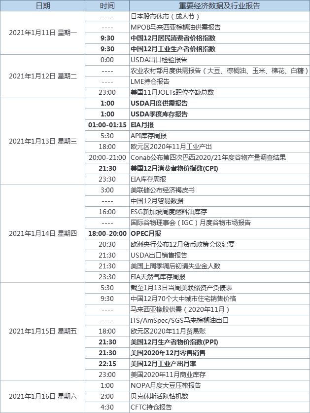 Snowflake涨远9% 此前获参加好当局构造ValuePoint云处理计划开同