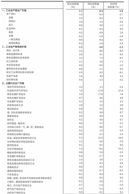 （编辑胡月）