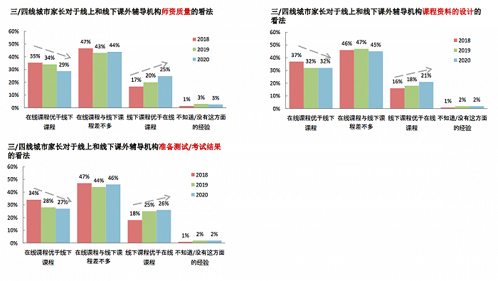 图片来源：瑞银证券