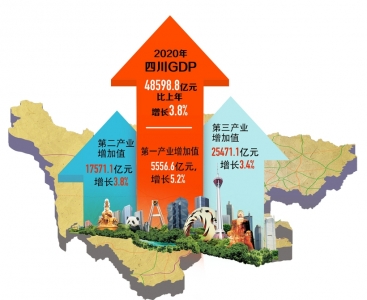 gdp七年_IMF预计:全球经济增长25%将来自中国!我国GDP有望7年后超越美国