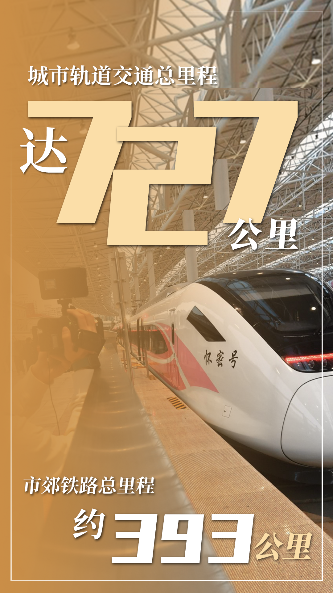 30幅城色海报读懂北京市2021年计划报告