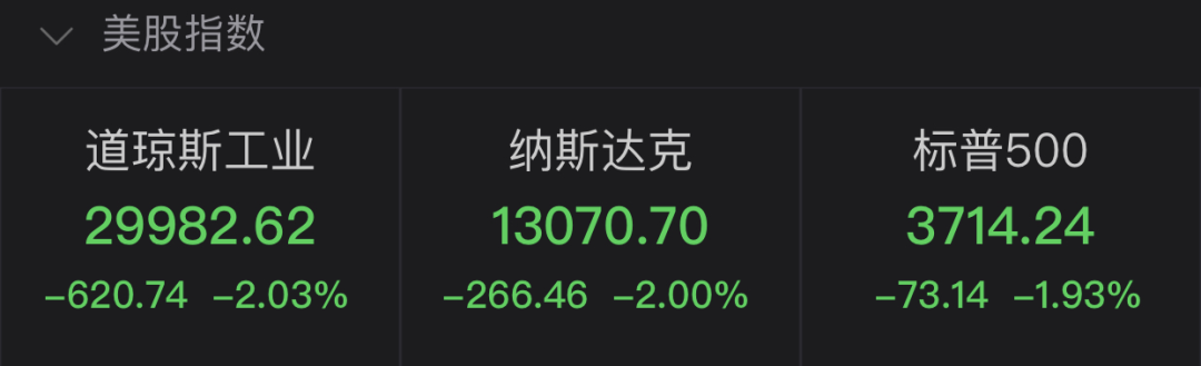 美股遭血洗！散户打爆华尔街 著名空头彻底投降 潘多拉魔盒打开？