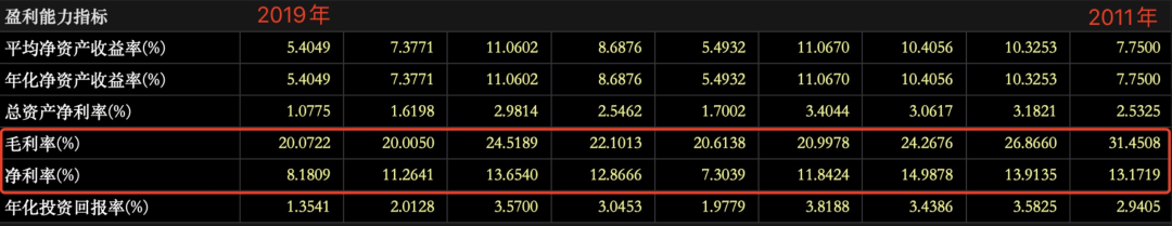 图片来源：东方财富