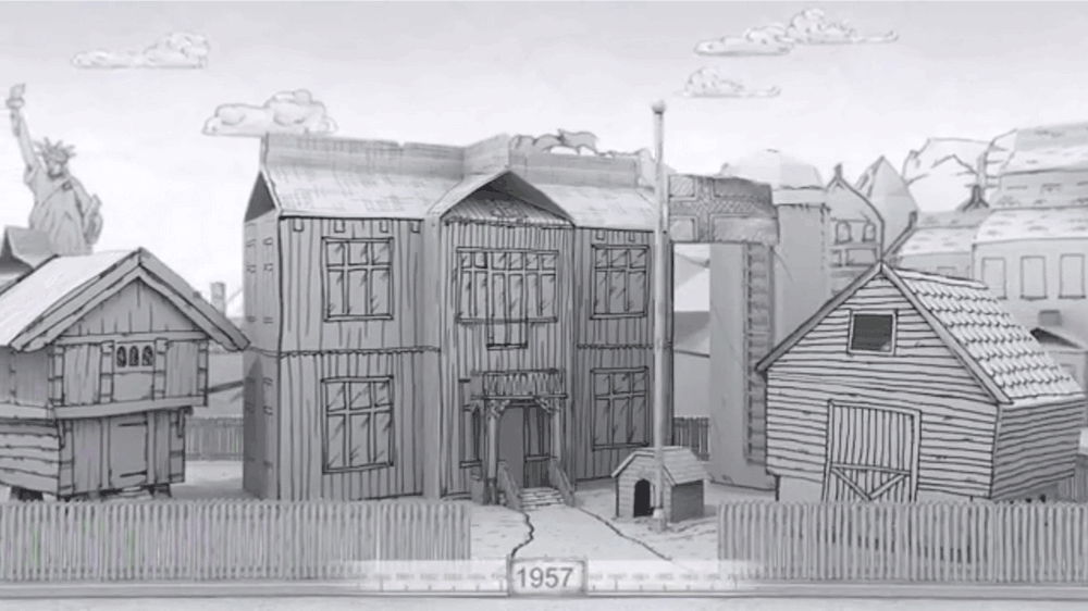 ▲短片《The Pure Pak® carton - 100 years in 100 seconds》. 图片来自：YouTube