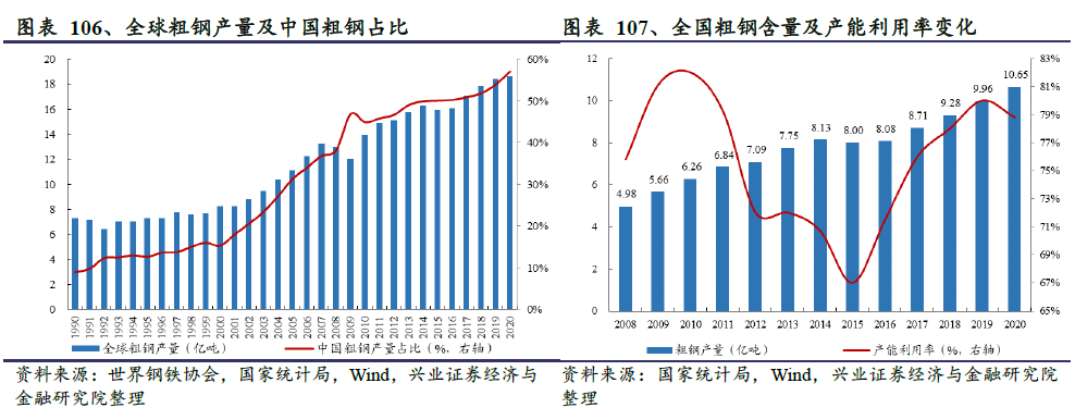 兴证策略 碳中和能源革命带动经济转型关注三条主线 股 新浪财经 新浪网 兴证策略 碳中和能源革命带动经济转型关注三条主线 股 新浪财经 新浪网