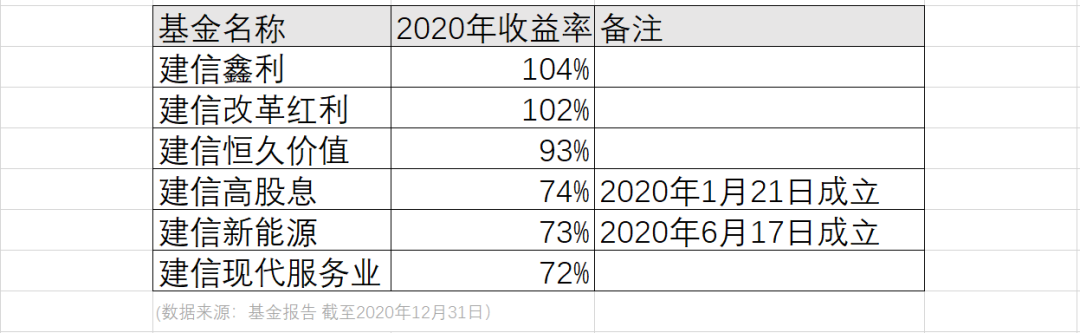 ““火山哥”陶灿自述:重视“框架”的力量
