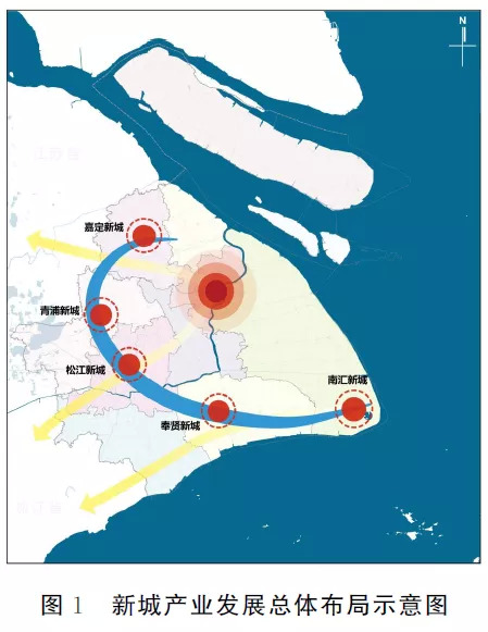 上海五个新城“新”在哪里？一文看懂“最现代的未来之城”