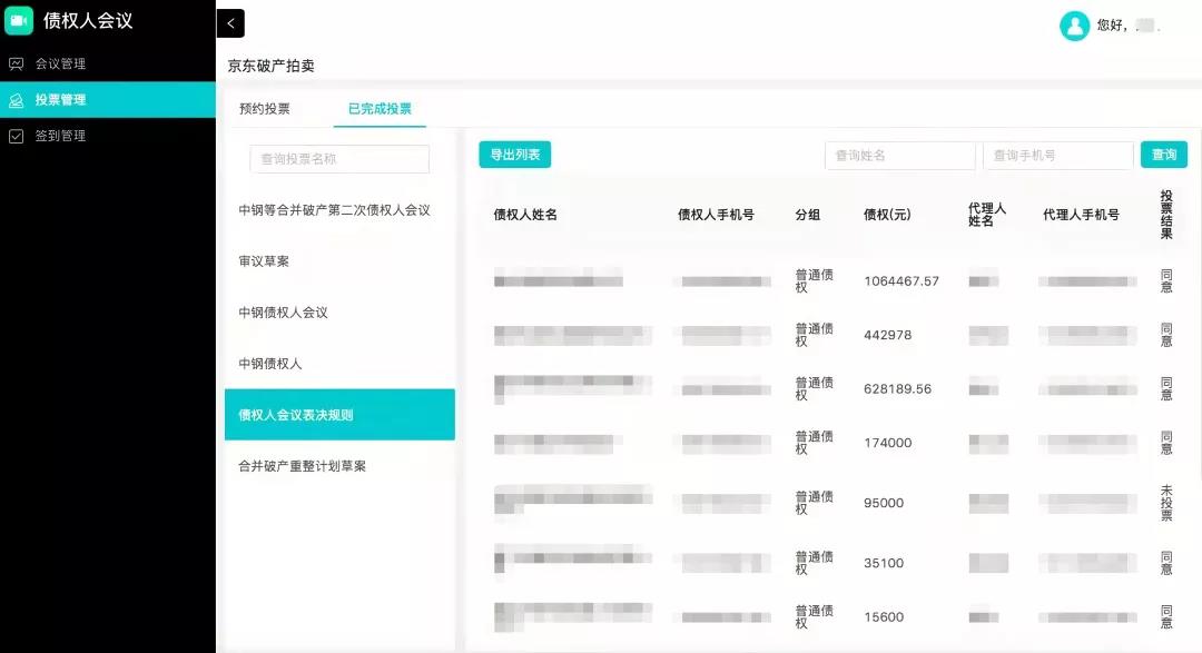 ▲线上债权人会议