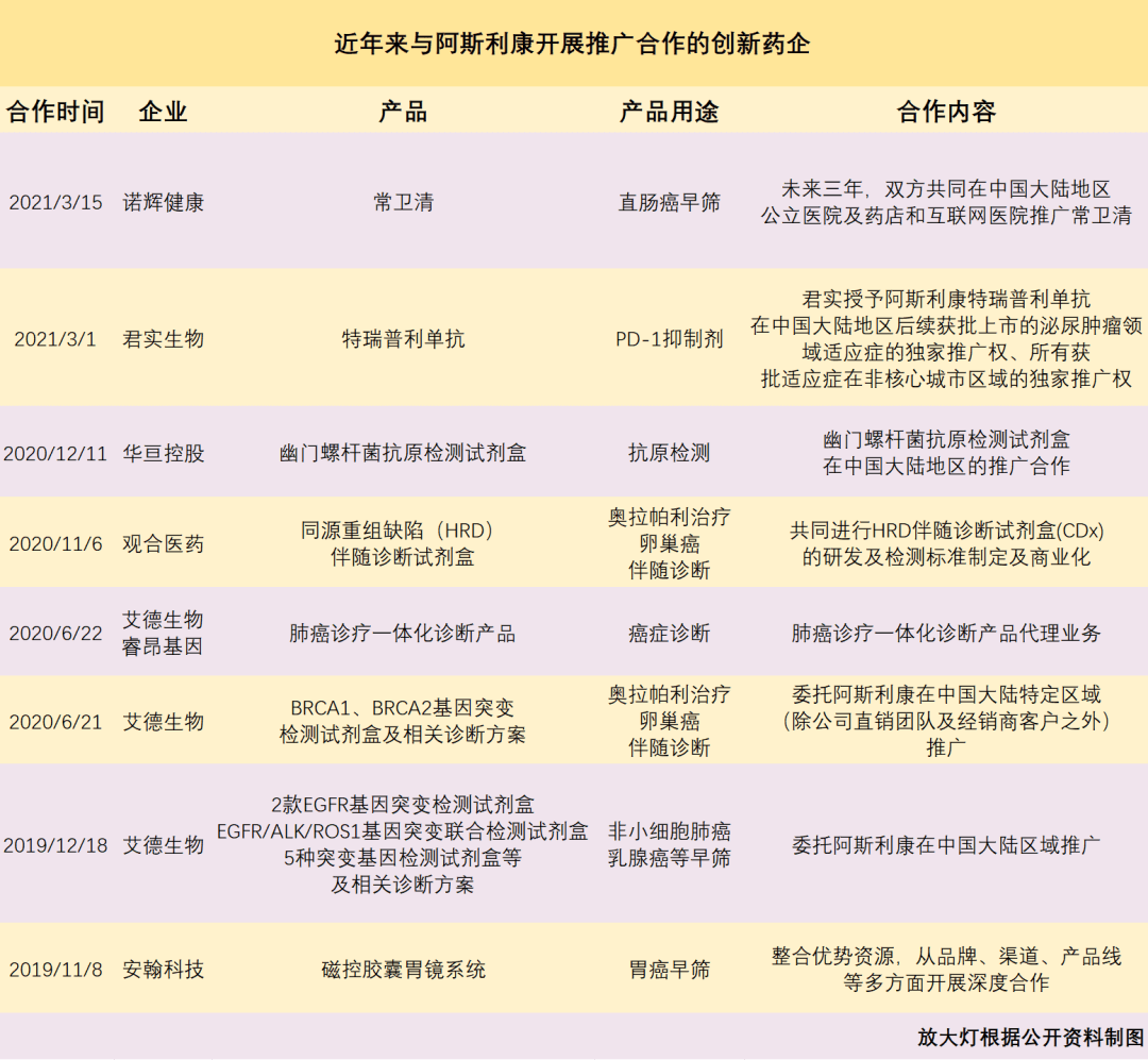 终点站“外企”到了，请国产创新药下车