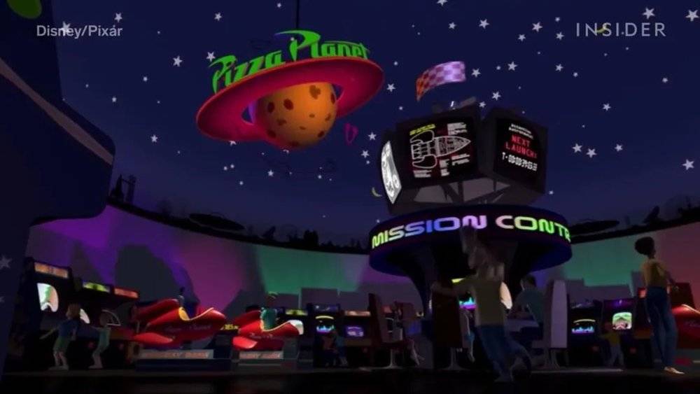 《动画总动员1》中黑暗的“披萨星球”